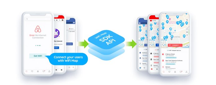Developers, take note: WiFi Map’s SDK and API make integrations a breeze.